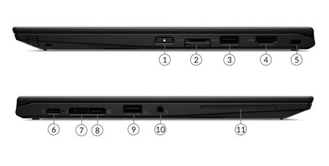 lenovo yoga smart card reader|Lenovo Yoga micro sd slot.